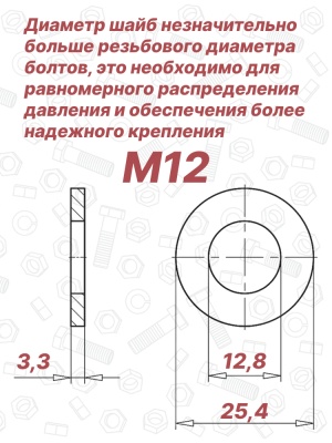 Шайба увеличенная М12 DIN 25201 Nord-Lock SP оцинкованная сталь